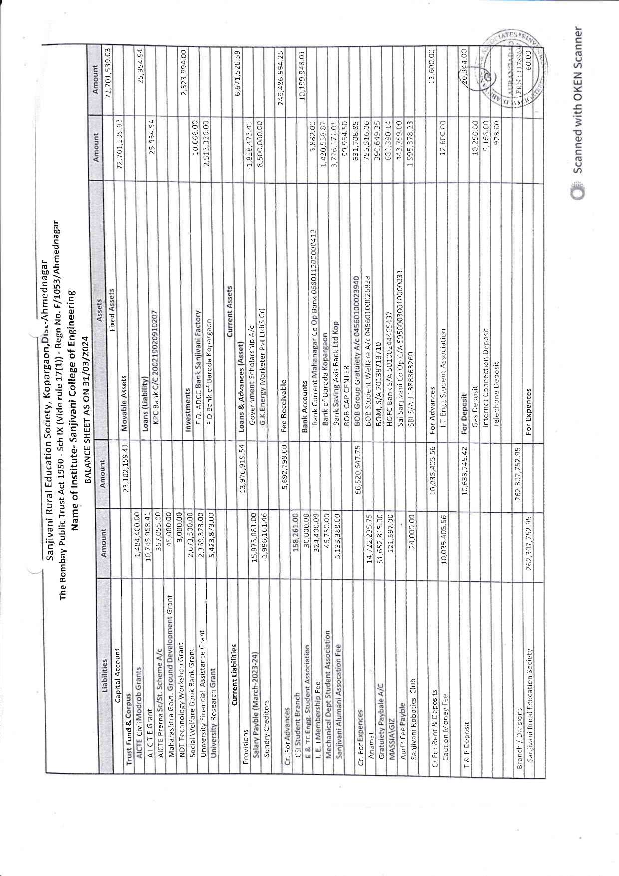 Audit Report 2023-24 Page 23
