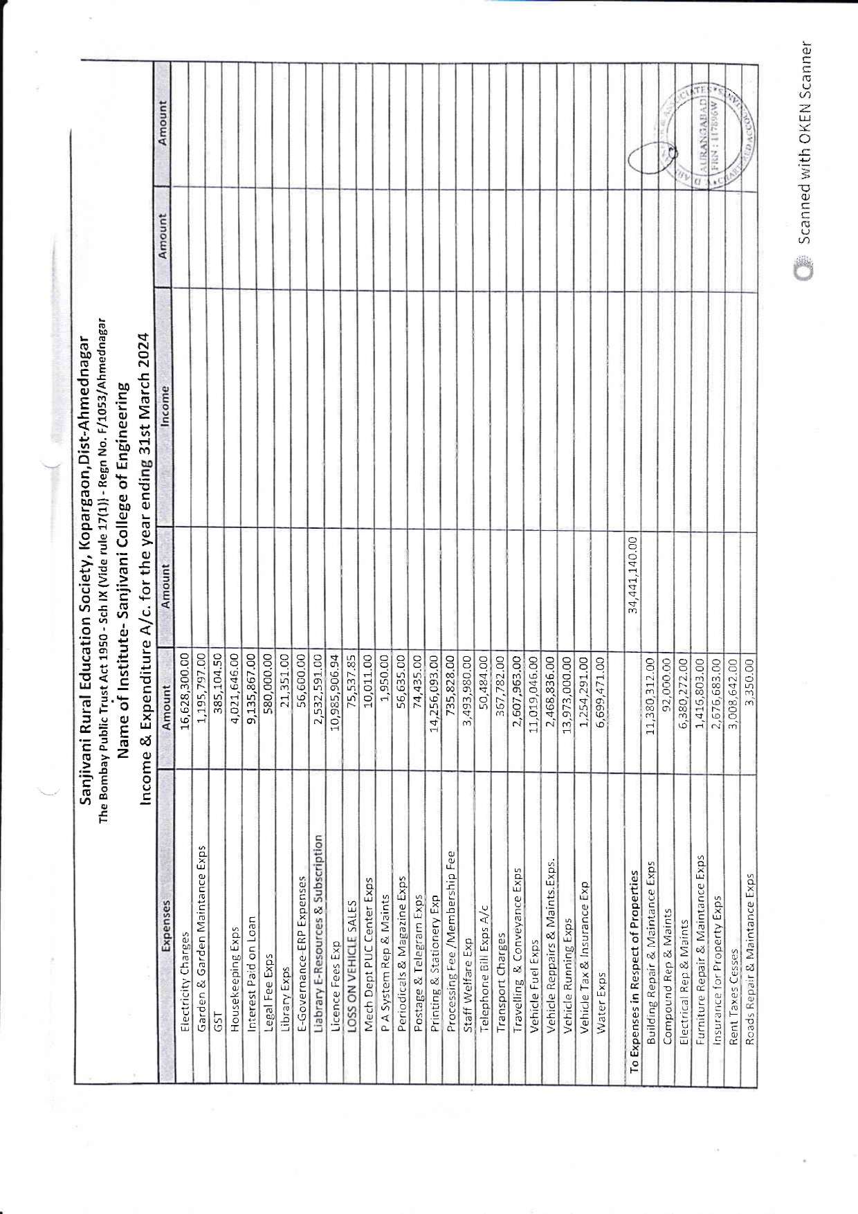 Audit Report 2023-24 Page 26