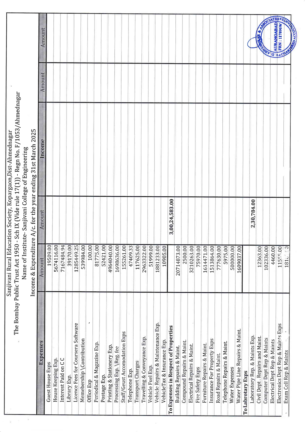 Audit Report 2024-25 Page 4