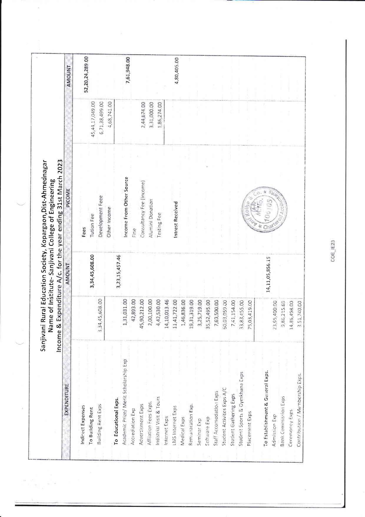 Audit Report 2022-23 Page 46