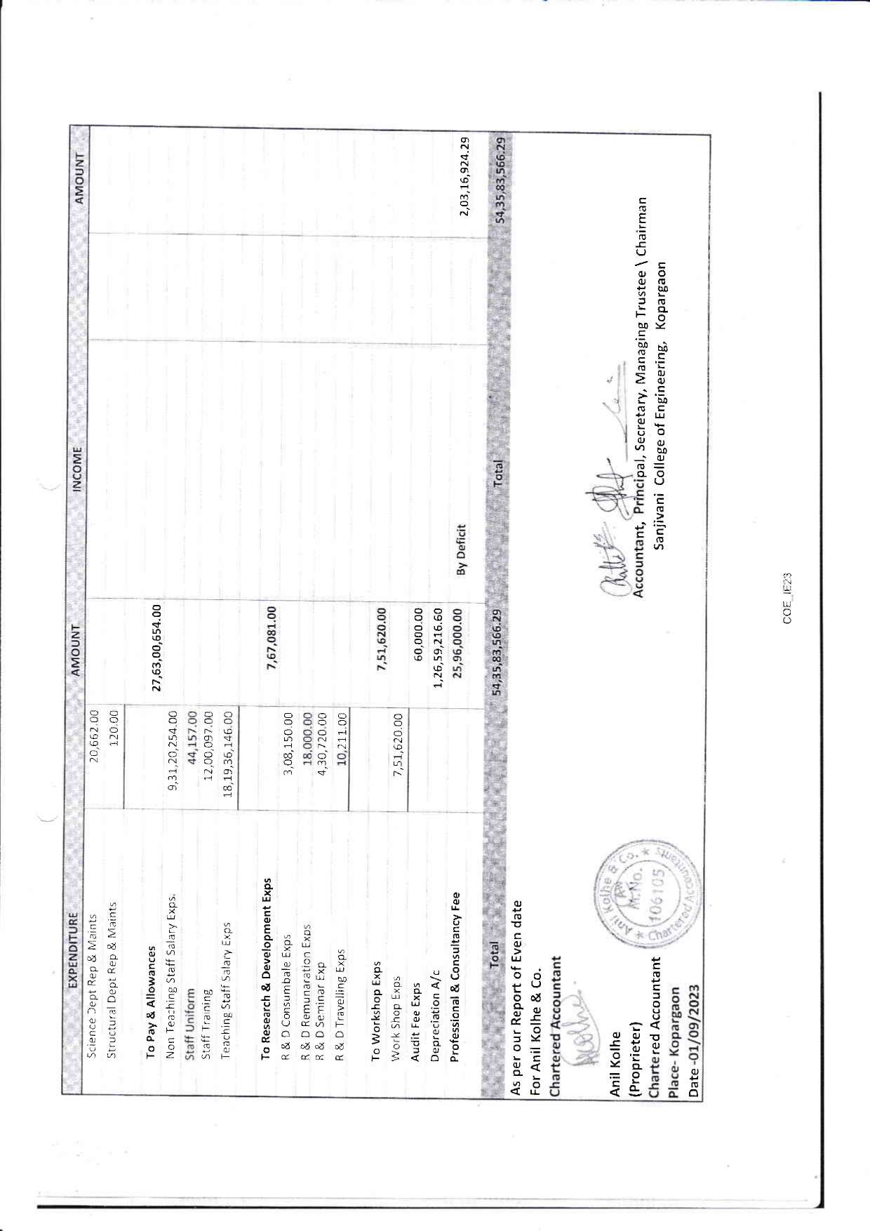 Audit Report 2022-23 Page 49