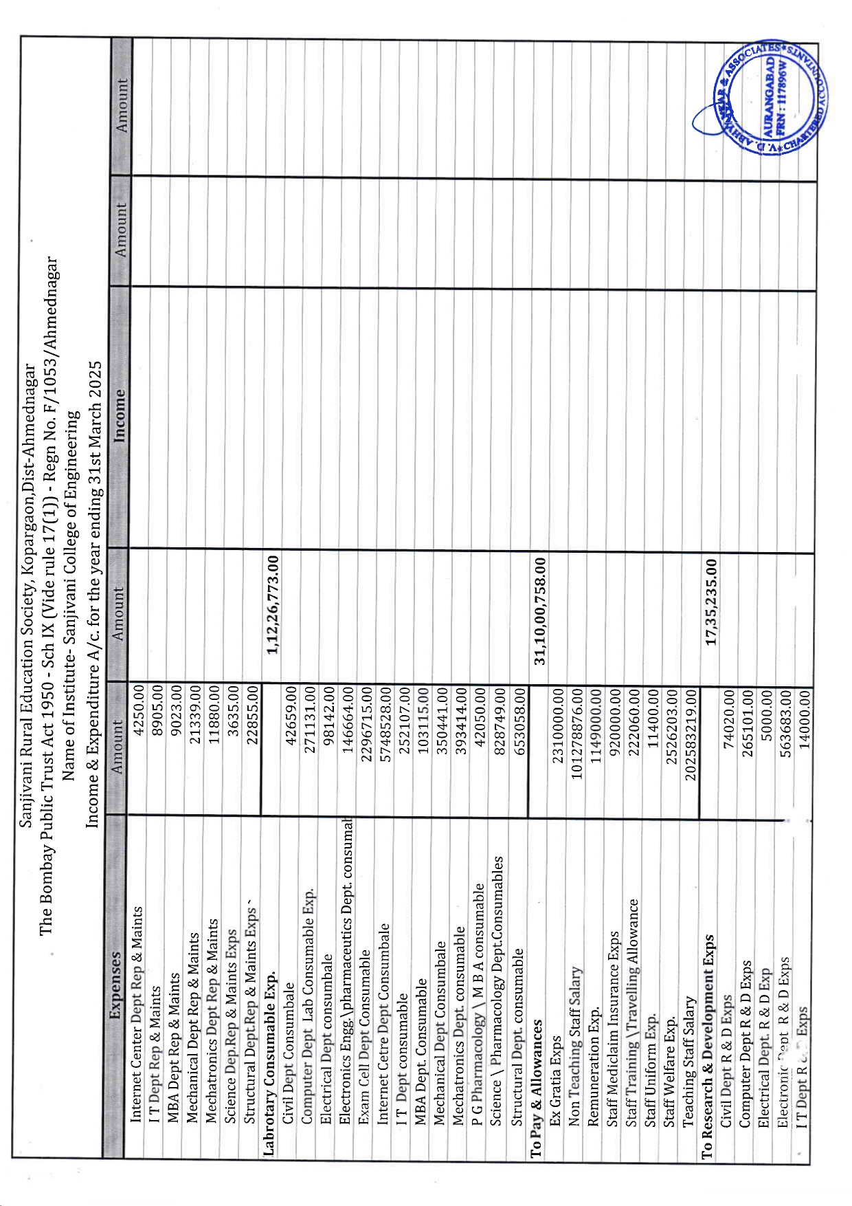 Audit Report 2024-25 Page 5