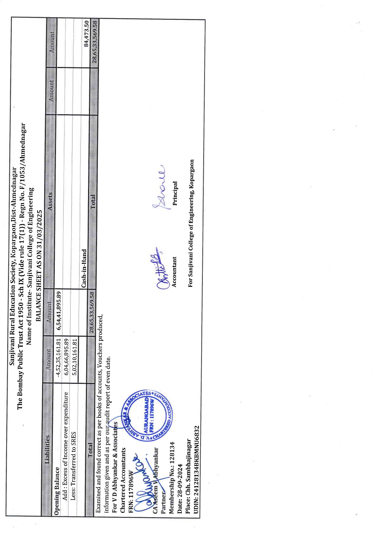 Audit Report 2024-25 Page 8