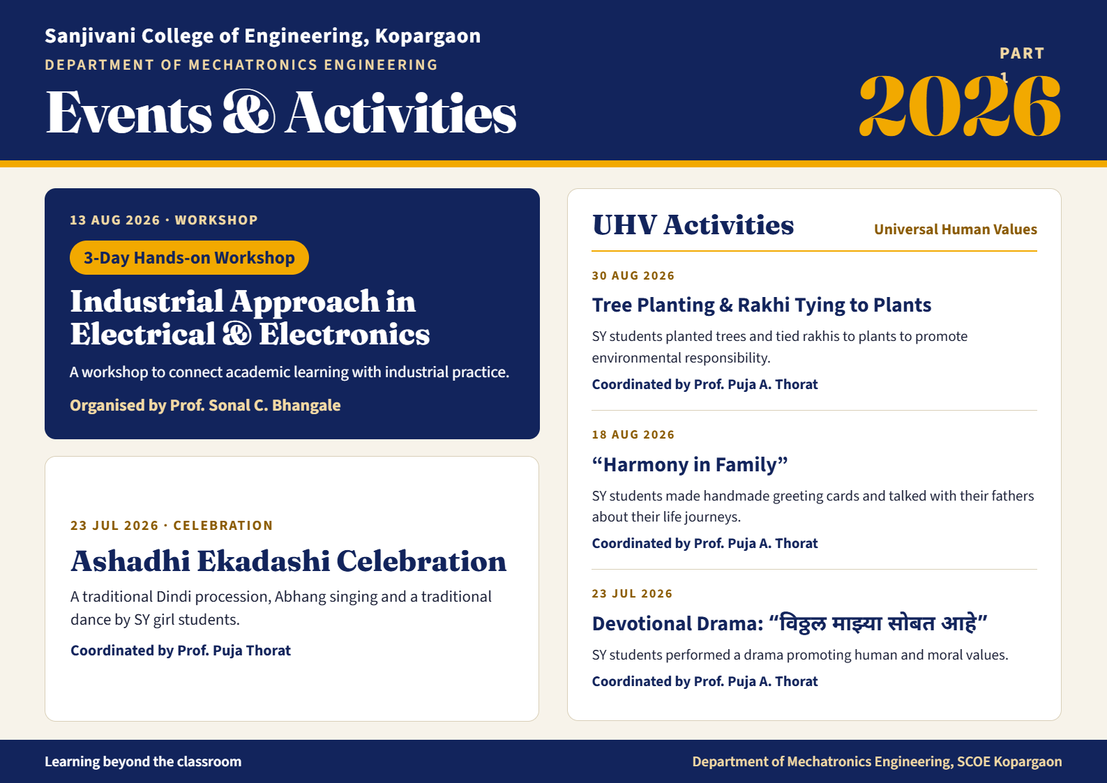 Mechatraonics Events Part1