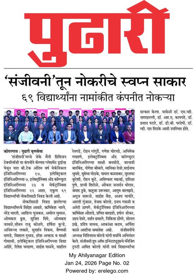 69 Sanjivani Students Placed