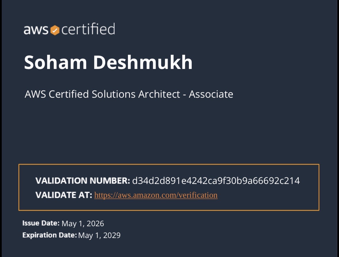 AWS Solutions Architect